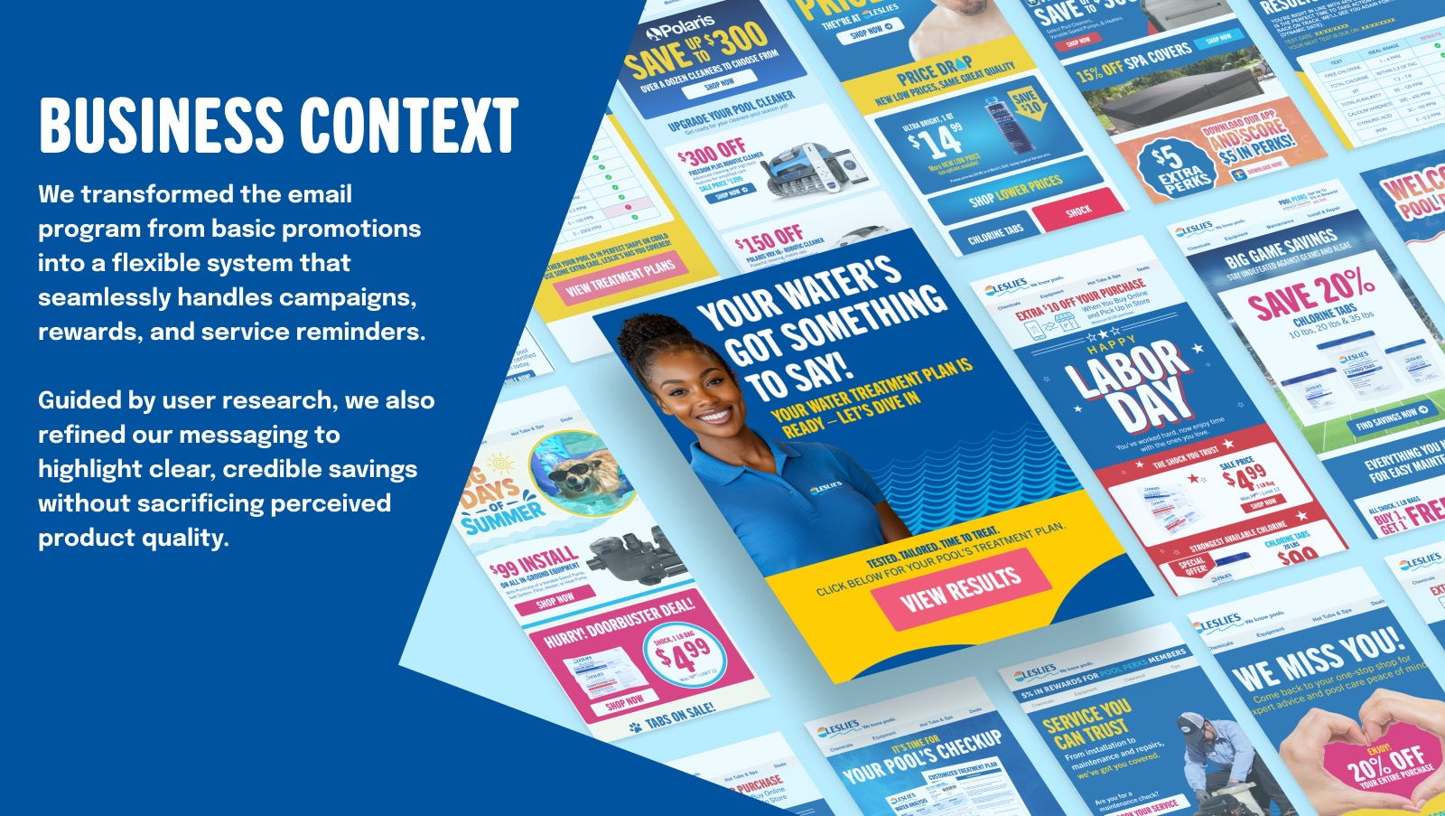 Business context for the email program