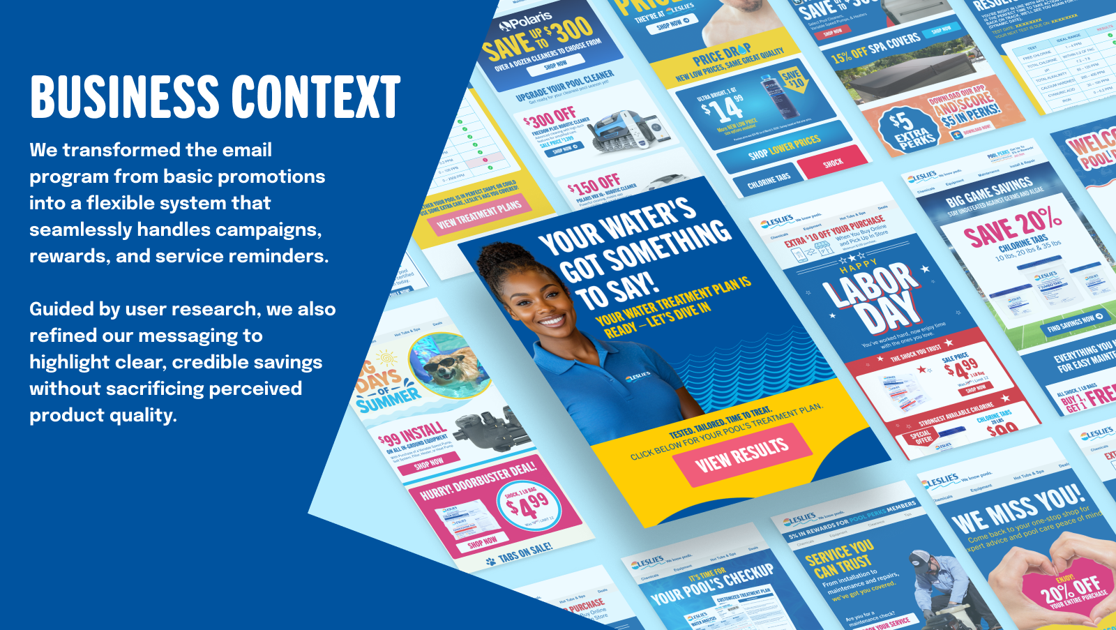 Business context for the email program
