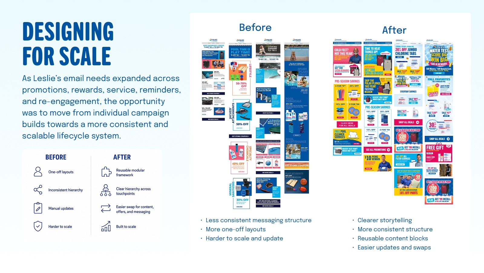 Designing the email system for scale