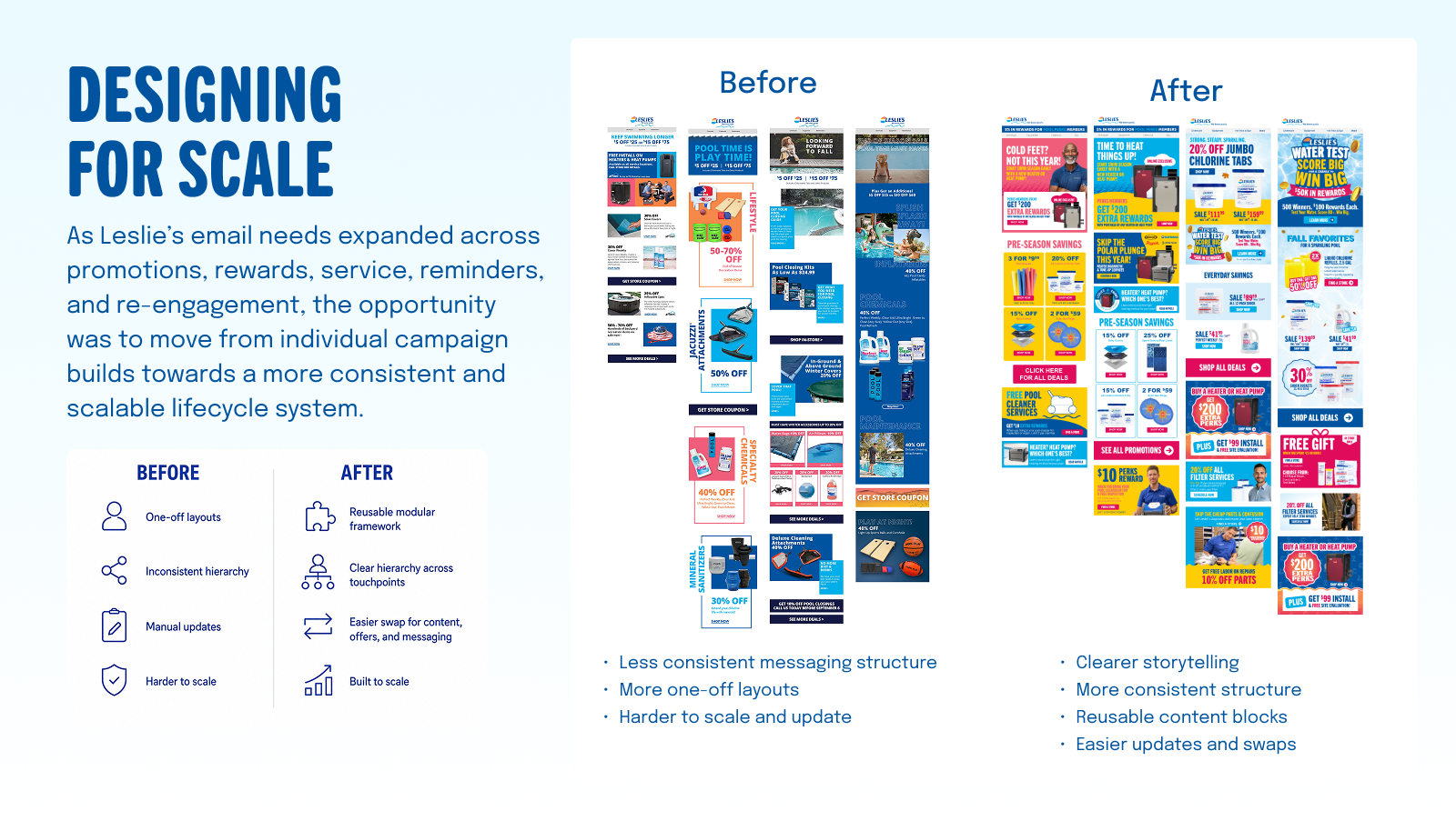 Designing the email system for scale