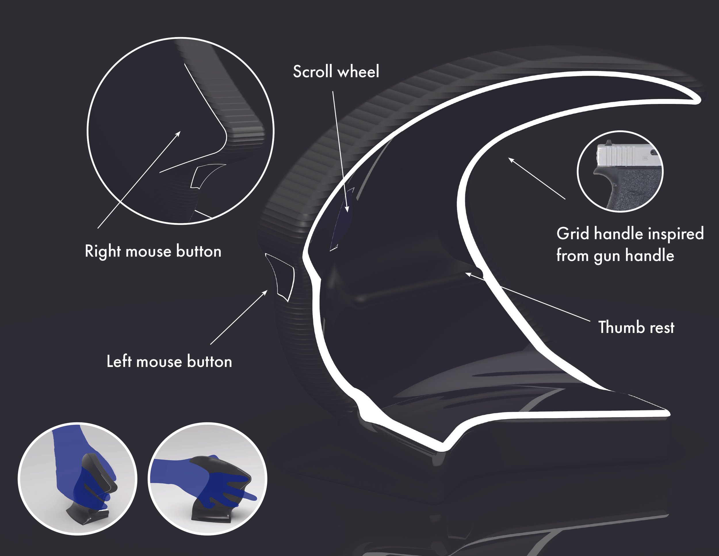 Final design details: buttons, scroll wheel, grip, thumb rest